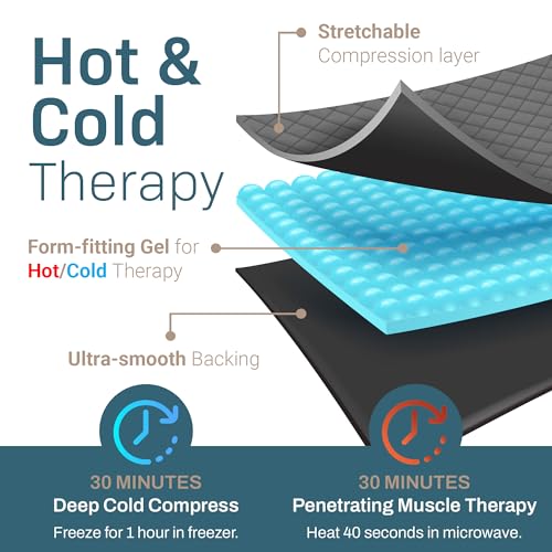 Back Pain Relief Wrap – Reusable Hot & Cold Gel Ice Pack Belt
