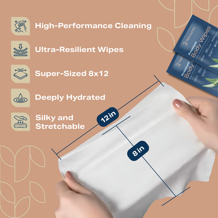 600 Wet Body Wipes for Adults – No Rinse Shower Wipes (XL)