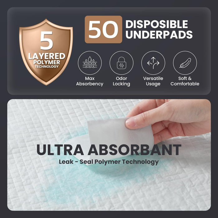 50 Disposable Incontinence Bed Pads – 36” x 40” Heavy Absorbent