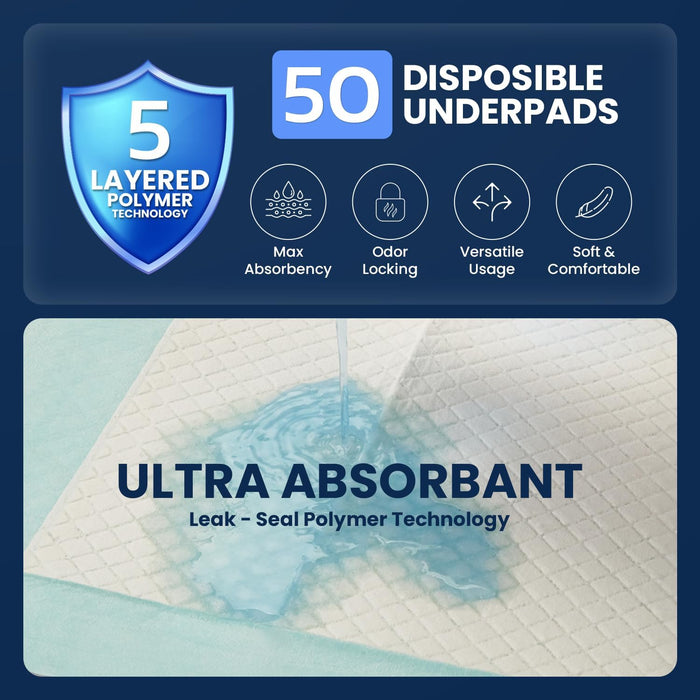 50 Pack Disposable Incontinence Bed Pads – 3XL 36” x 36” Super Absorbent Waterproof Underpads