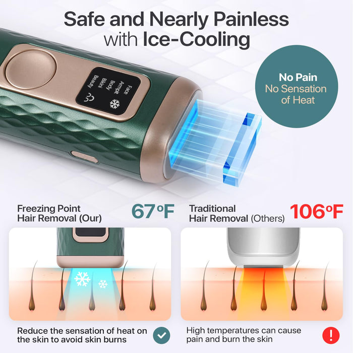 IPL Hair Removal Device with Cooling Technology – For Face & Body