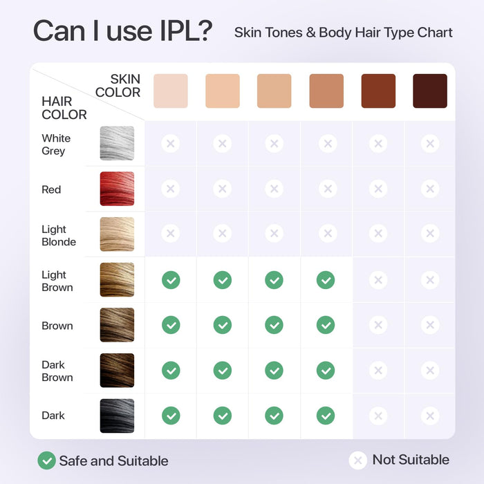 IPL Hair Removal Device with Cooling Technology – For Face & Body