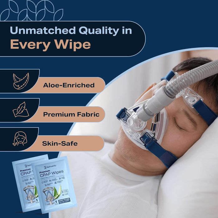 CPAP Mask Wipes – 320 Alcohol-Free Cleaning Wipes (+ 8 Travel Wipes)