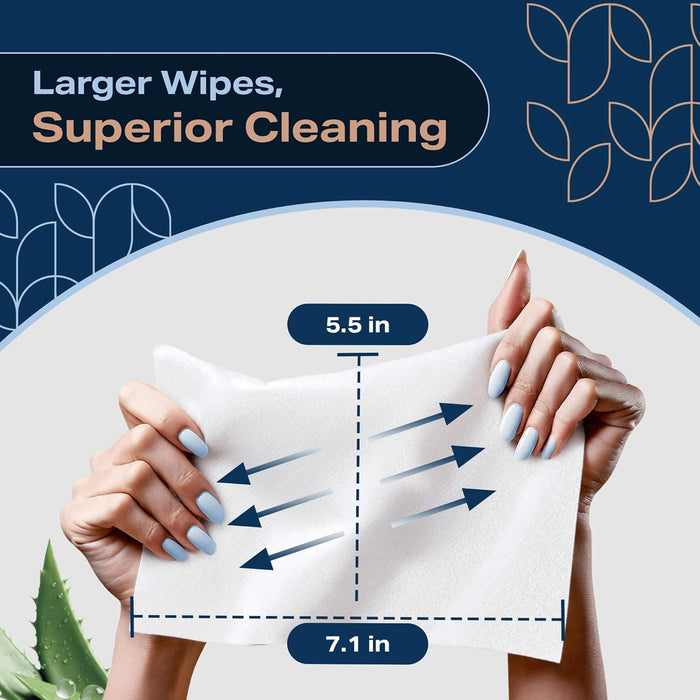 CPAP Mask Wipes – 320 Alcohol-Free Cleaning Wipes (+ 8 Travel Wipes)