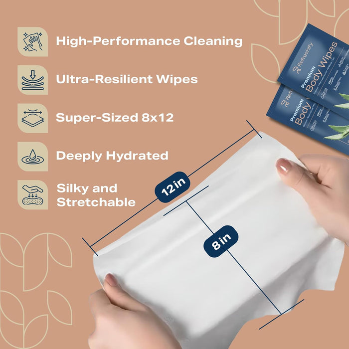 XL Aloe Vera Shower Body Wipes for Adults – No Rinse Bath Wipes (8” x 12”)