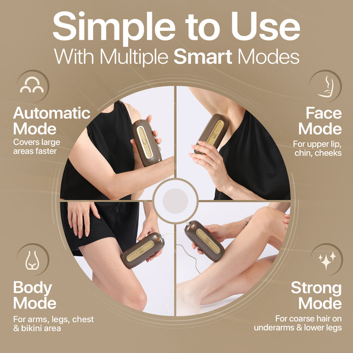 Sapphire Ice IPL Hair Removal Device – Painless At-Home Laser